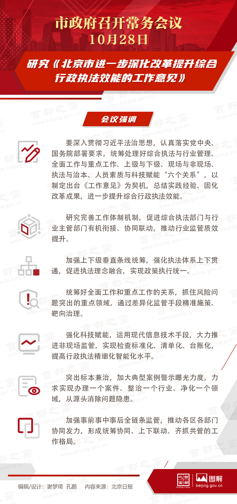 研究《北京市進一步深化改革提升綜合行政執法效能的工作意見》 研究《北京市進一步深化改革提升綜合行政執法效能的工作意見》