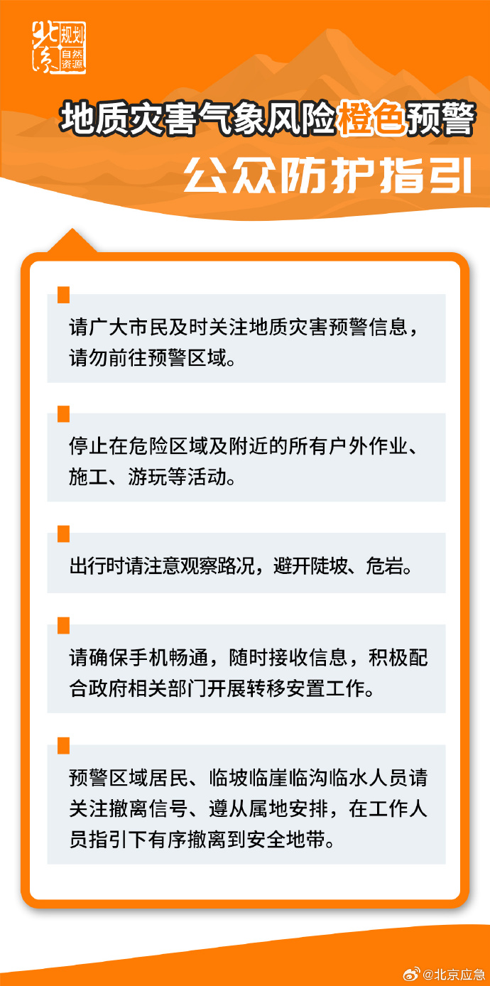 北京發佈地質災害氣象風險橙色預警 北京發佈地質災害氣象風險橙色預警