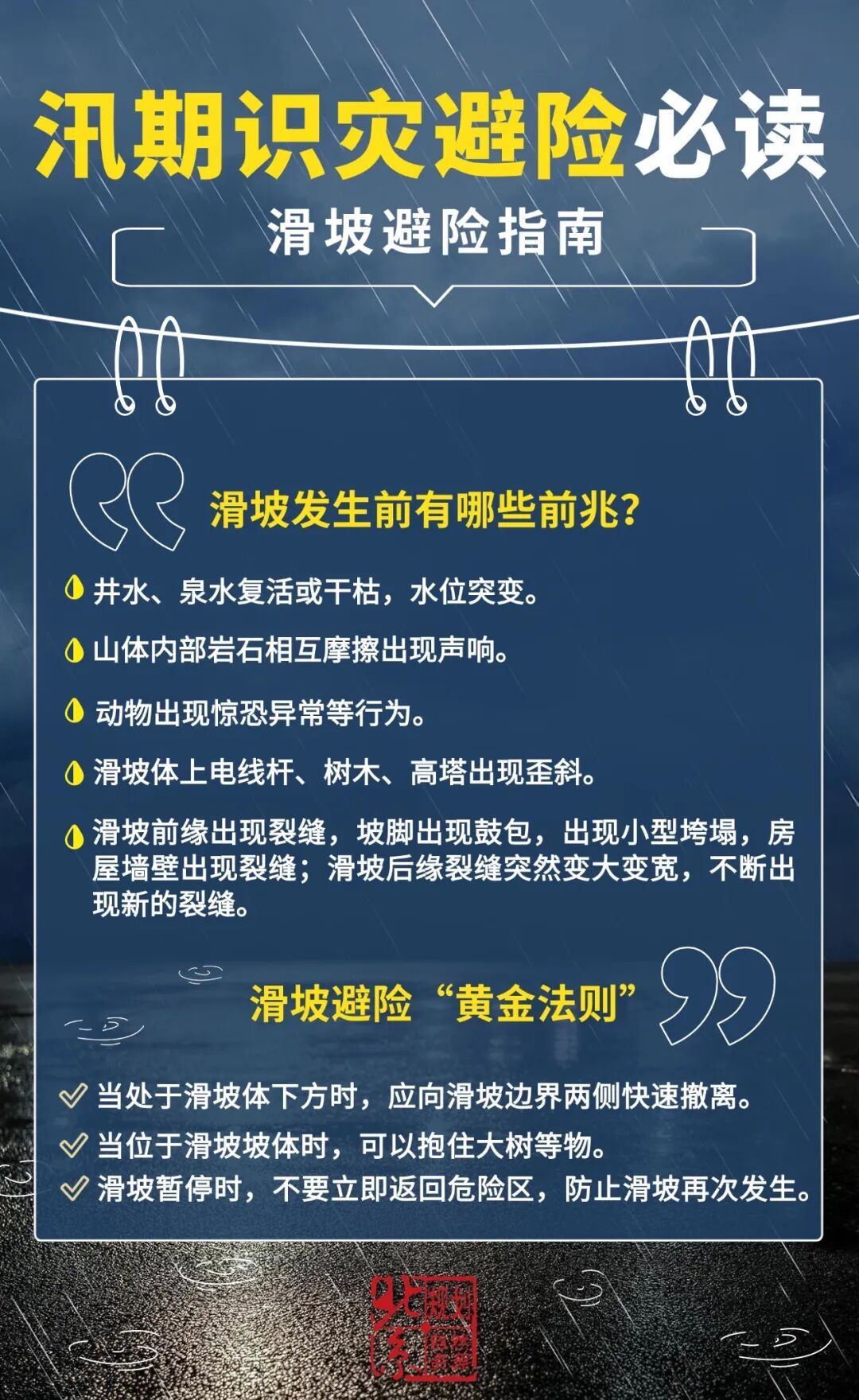 汛期防災不鬆懈,識災避險知識速覽! 汛期防災不鬆懈,識災避險知識速覽!