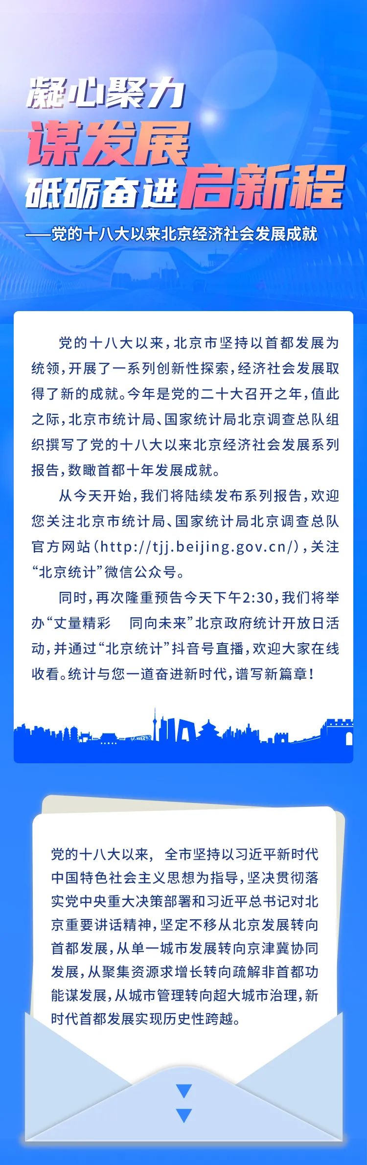 一圖讀懂丨黨的十八大以來北京經濟社會發展成就系列報告之一