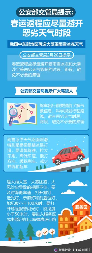 公安部交管局提示:春運返程應儘量避開惡劣天氣時段 公安部交管局提示:春運返程應儘量避開惡劣天氣時段