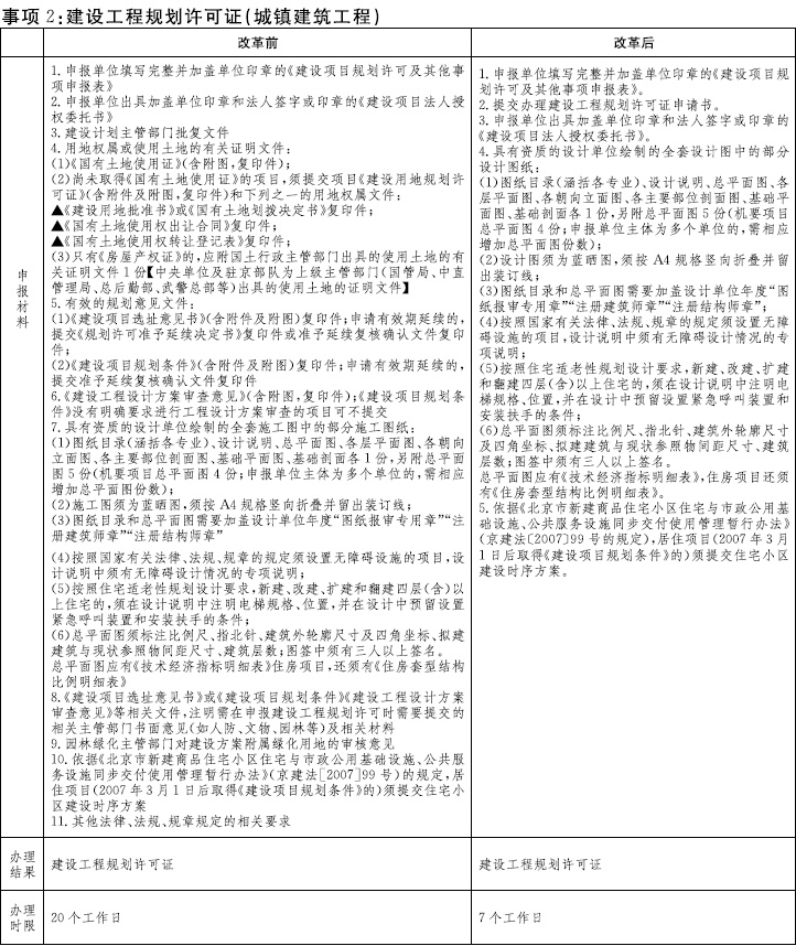 事項2.jpg 事項2.jpg