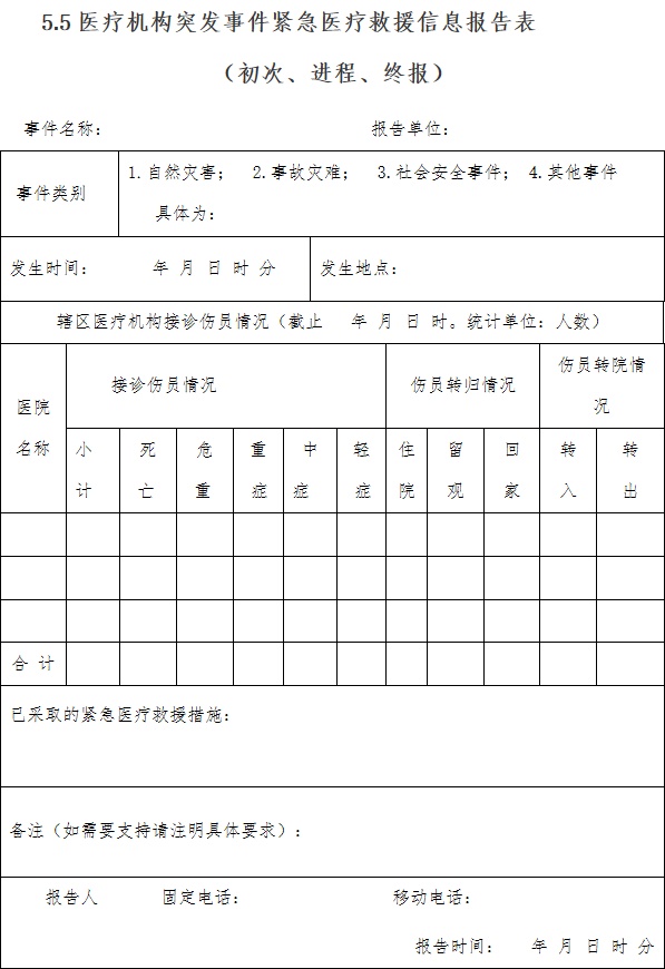 5.5 醫療機構突發事件緊急醫療救援資訊報告表.jpg 5.5 醫療機構突發事件緊急醫療救援資訊報告表.jpg