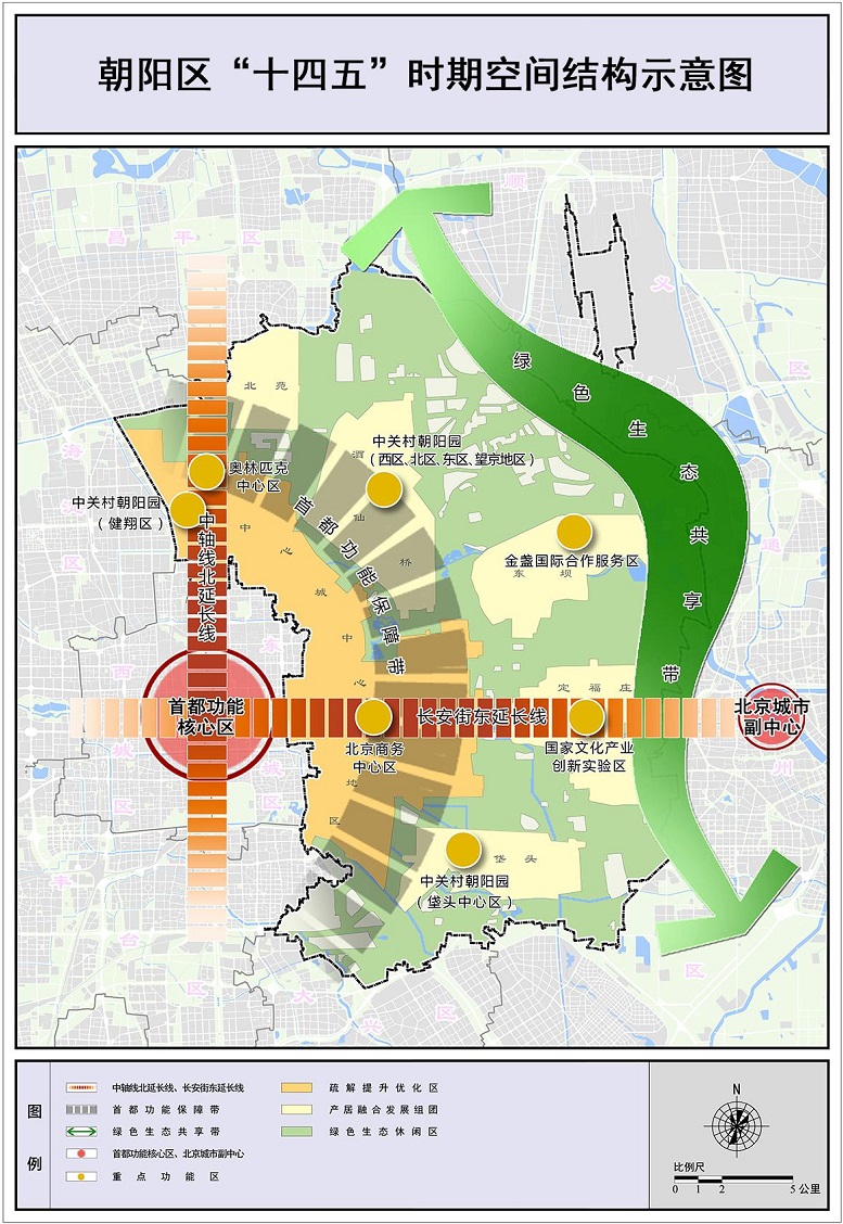 朝陽區“十四五”時期空間結構示意圖 朝陽區“十四五”時期空間結構示意圖.jpg