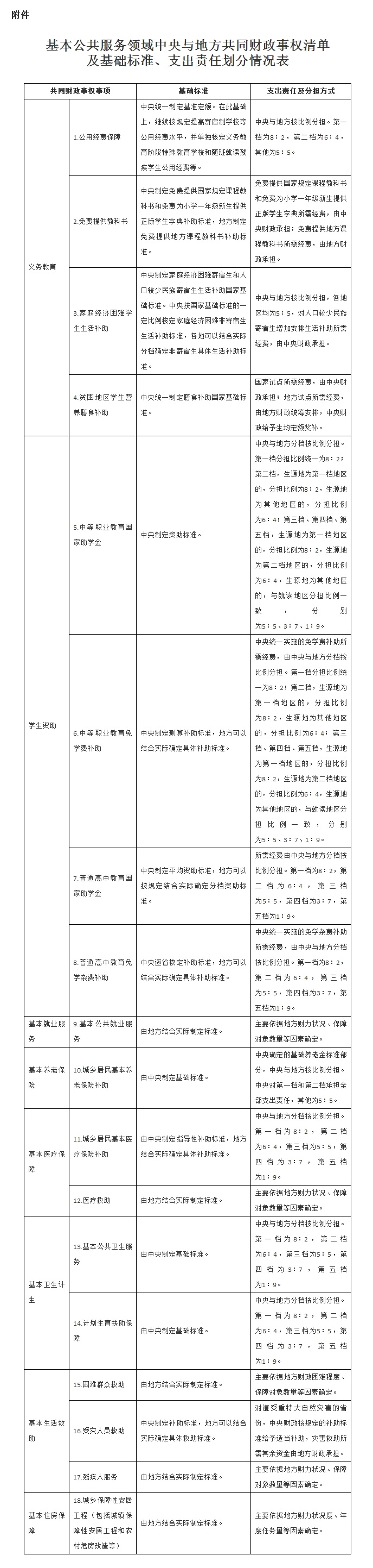 附件.jpg 附件.jpg