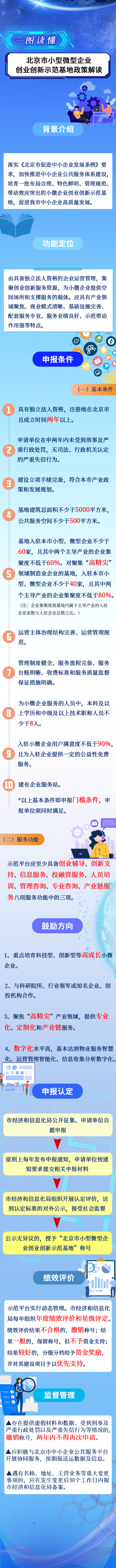 一圖讀懂《北京市小型微型企業創業創新示範基地管理辦法》.jpg