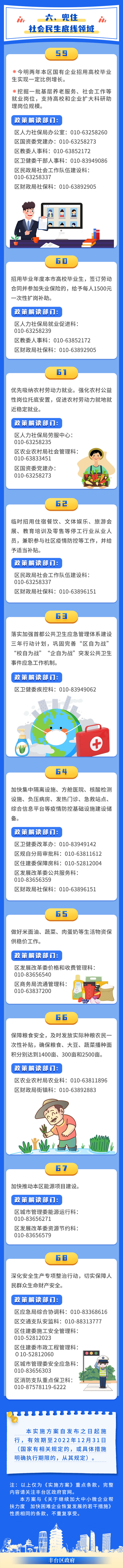 圖解：北京市豐台區統籌疫情防控和穩定經濟增長的實施方案6.jpg