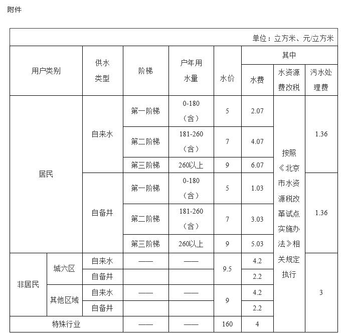 附件.jpg 附件.jpg