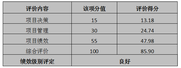 QQ截图20190822154051.png