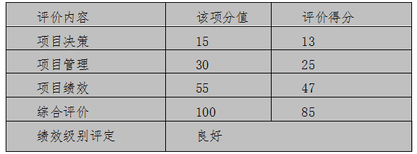 QQ截圖20190822171044.png