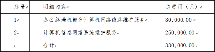 北京市懷柔區人民檢察院2019年度部門決算