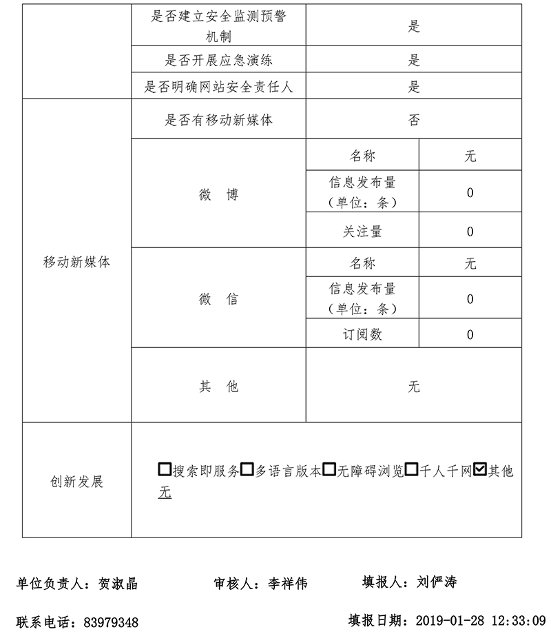 北京市民族宗教事务委员会