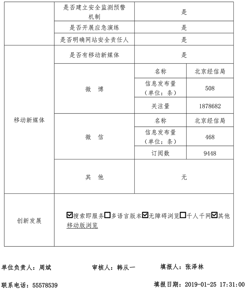 北京市经济和信息化局