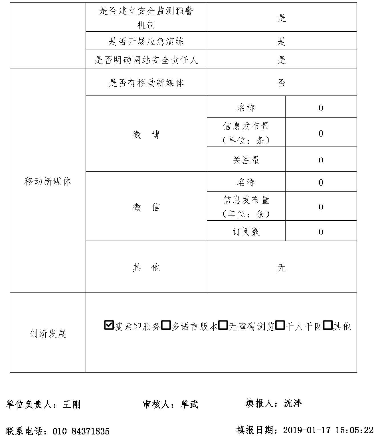 北京市政务数据资源网