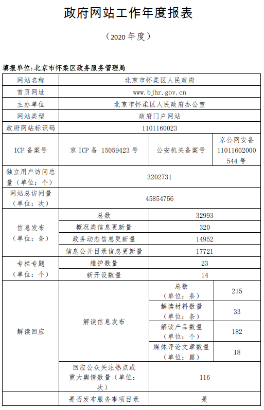 北京市懷柔區人民政府2020年政府網站年度工作報表
