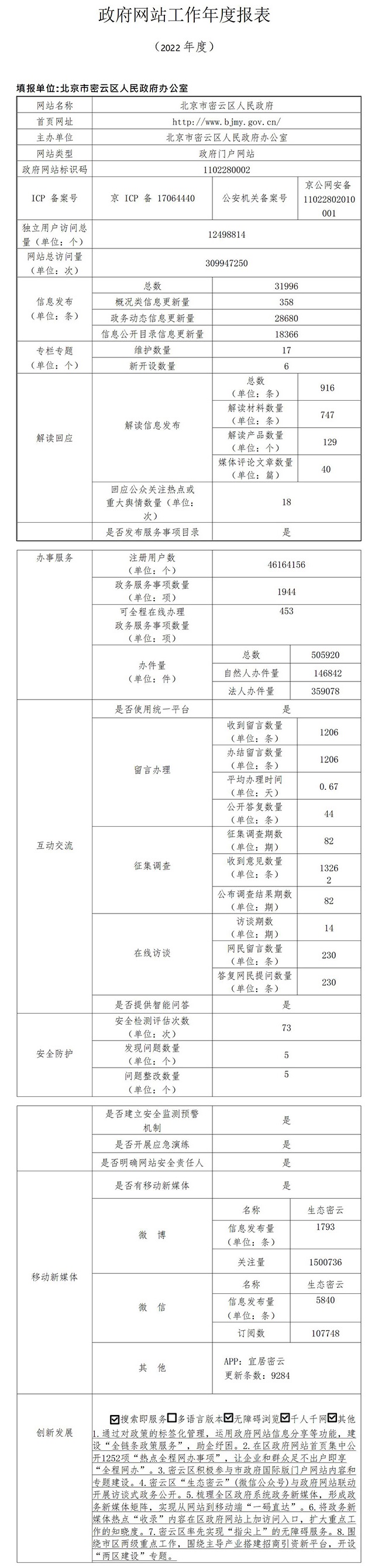 北京市密云区人民政府网站工作年度报表（2022 年度）.jpg