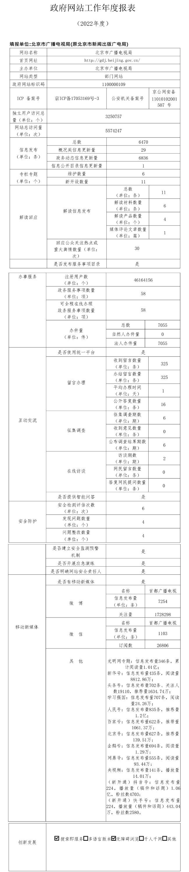 北京市广播电视局2022年政府网站年度工作报表