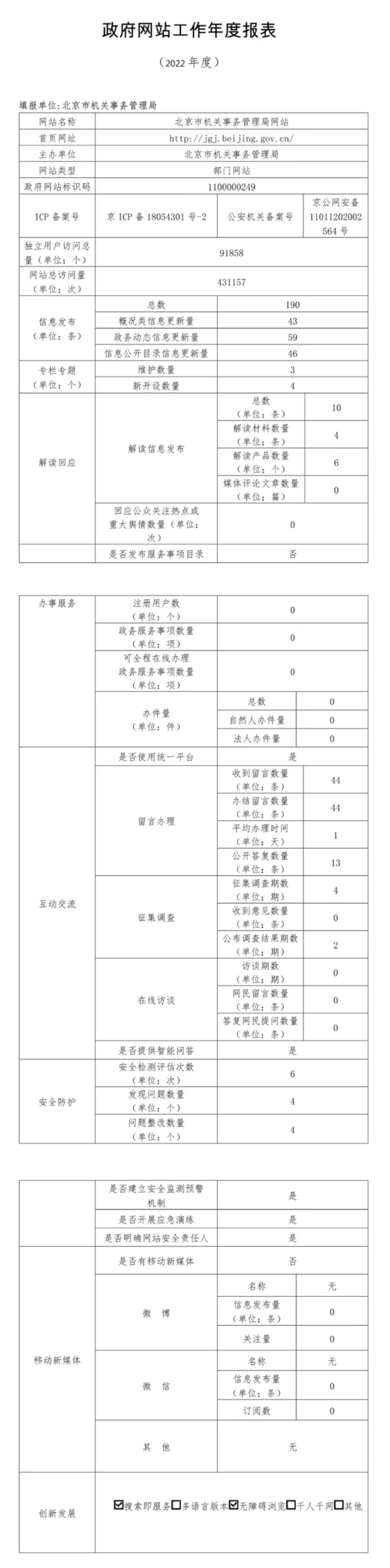 北京市机关事务管理局2022年政府网站年度工作报表