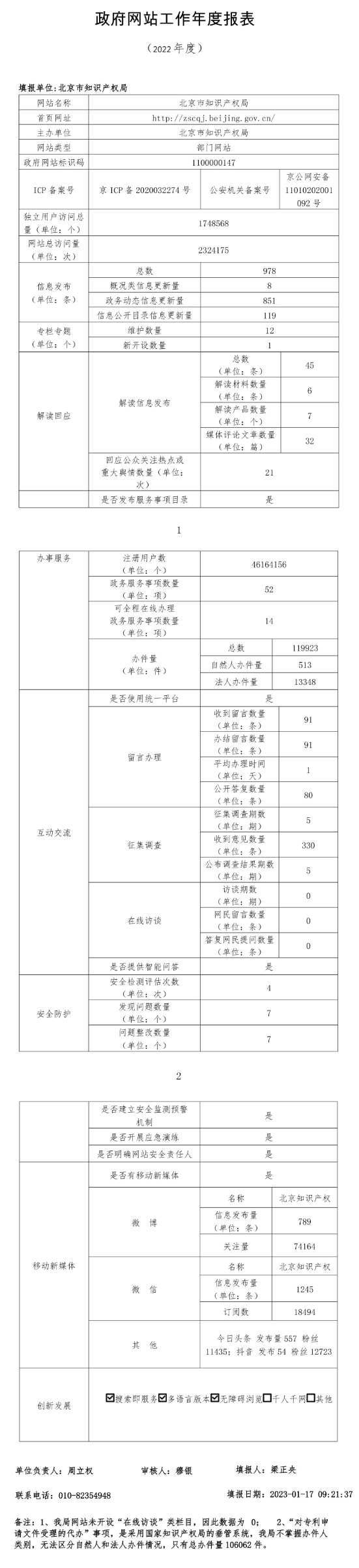 北京市知識産權局2022年政府網站年度工作報表