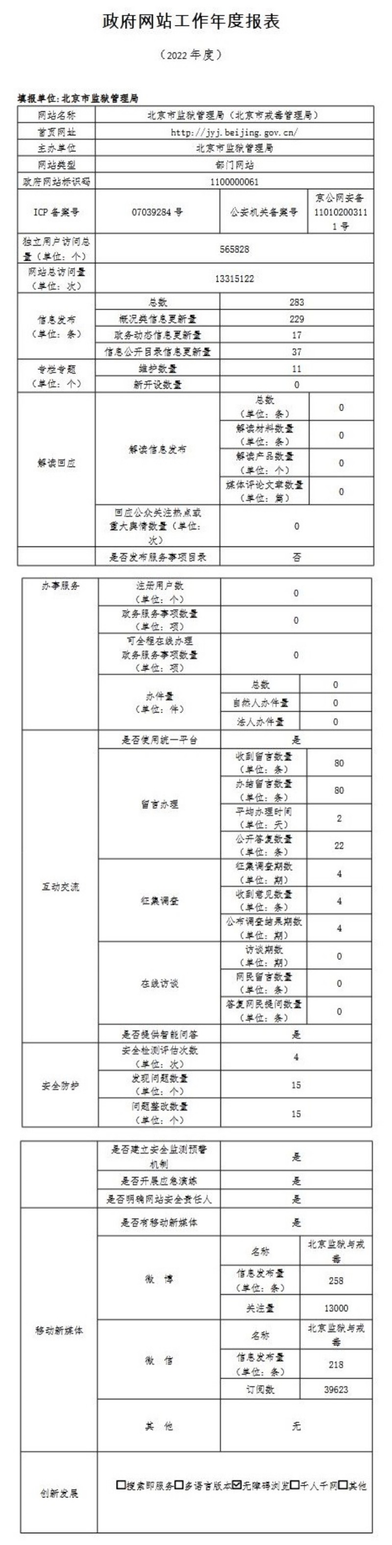 北京市监狱管理局2022年政府网站年度工作报表