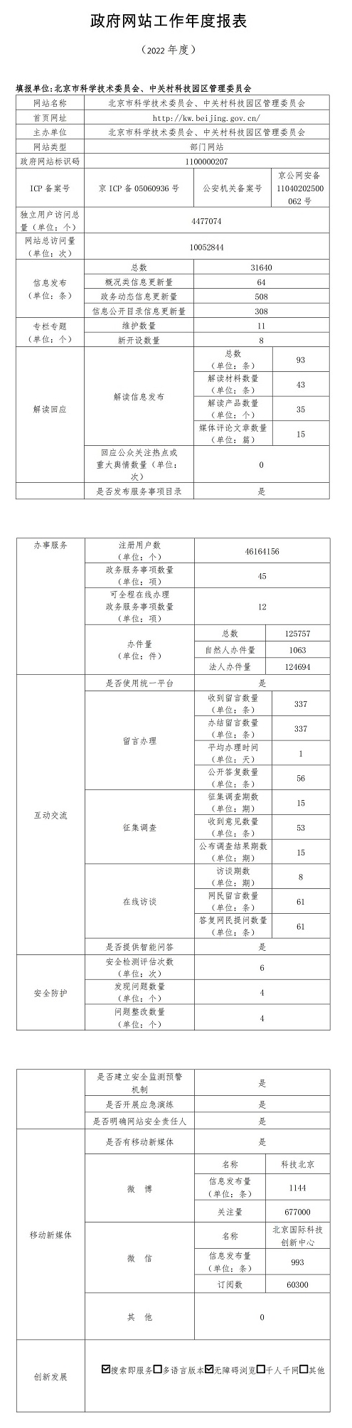 北京市科學技術委員會、中關村科技園區管理委員會2022年政府網站年度工作報表