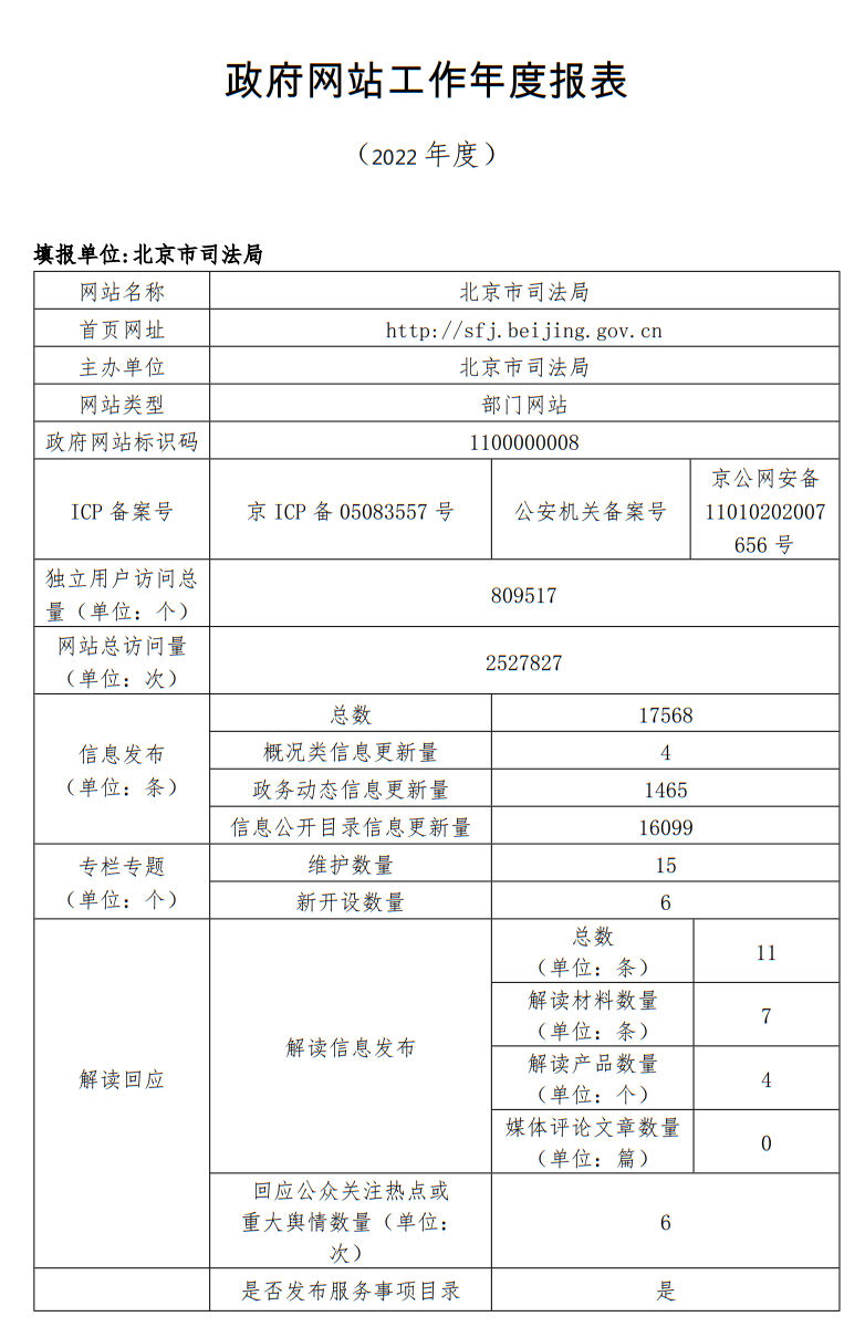 北京市司法局2022年政府網站年度工作報表
