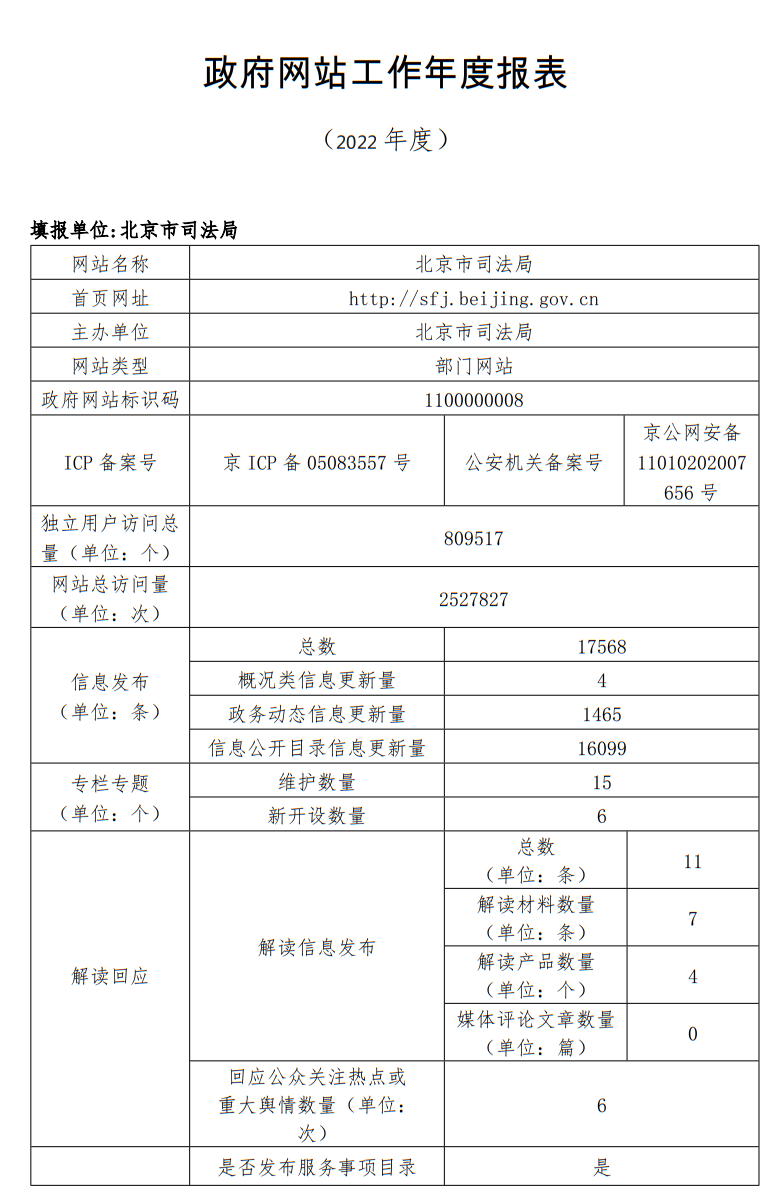 北京市司法局2022年政府网站年度工作报表