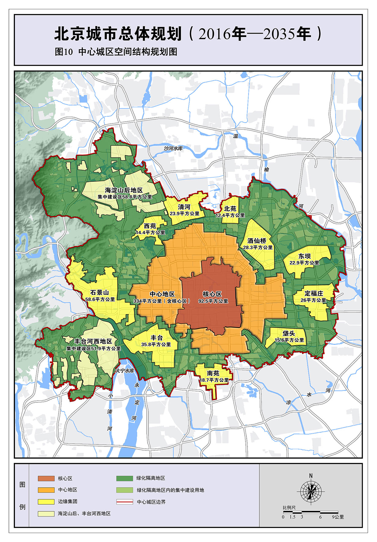 北京城市总体规划(2016年—2035年)