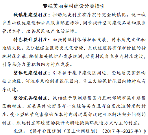 專欄 美麗鄉村建設分類指引.png