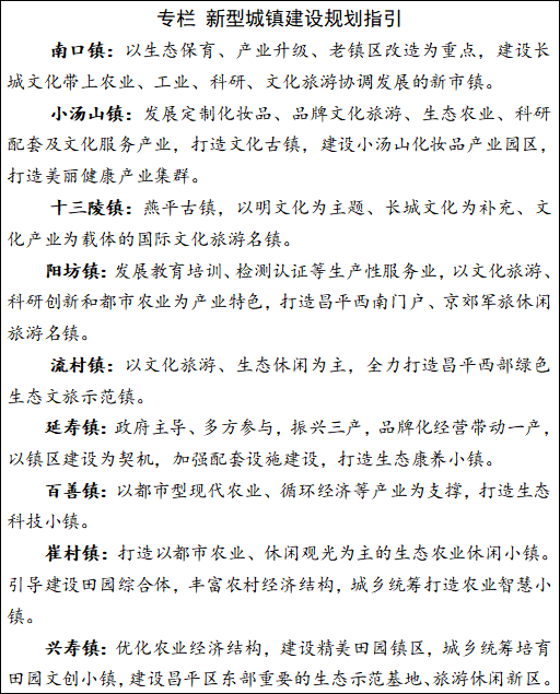 專欄 新型城鎮建設規劃指引.png