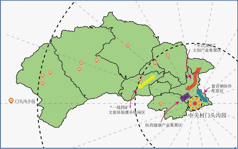 图2　“一园四区一小院”绿色发展新格局示意图.png