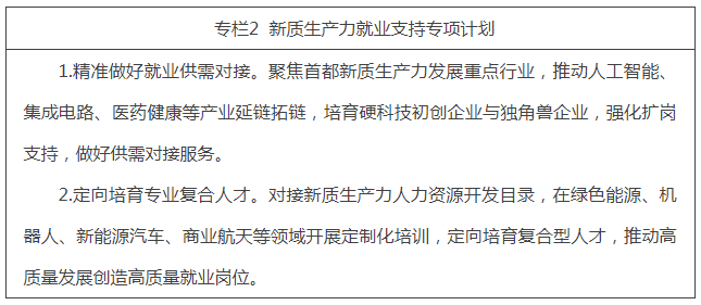 專欄2  新質生産力就業支援專項計劃.png