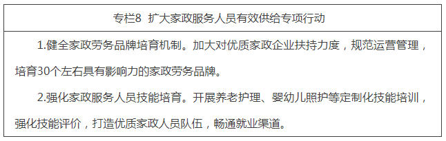 專欄8  擴大家政服務人員有效供給專項行動.png