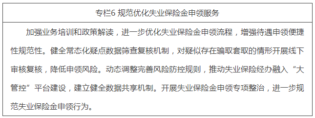 專欄6 規範優化失業保險金申領服務.png