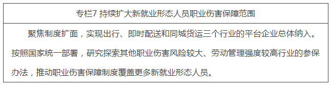 專欄7 持續擴大新就業形態人員職業傷害保障範圍.png