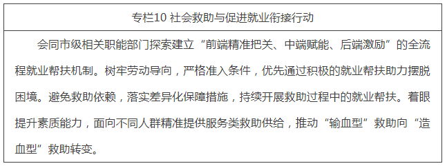 專欄10 社會救助與促進就業銜接行動.png