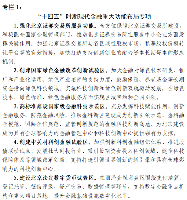 專欄1　“十四五”時期現代金融重大功能佈局專項.png