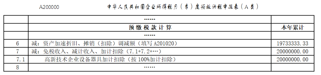 中華人民共和國企業所得稅月（季）度預繳納稅申報表（A類）