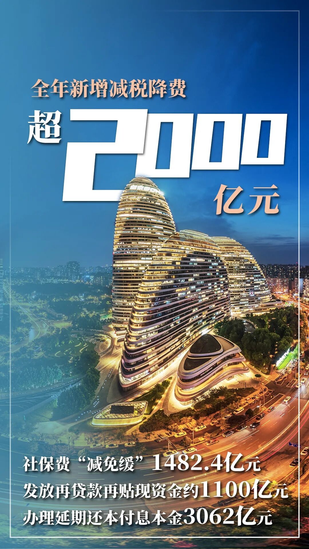 北京市2021年国民经济和社会发展计划报告