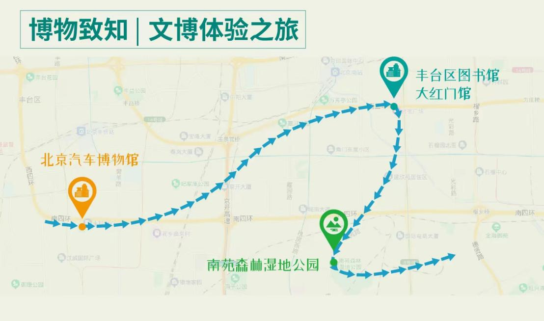 豐臺發佈7條夏季都市旅游線路