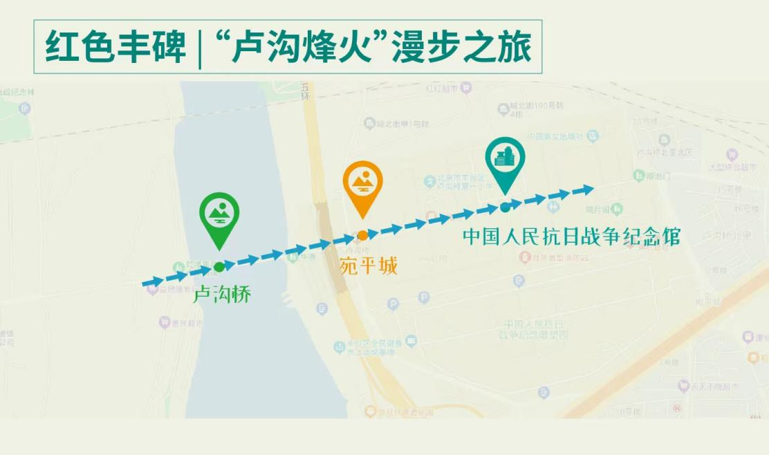 豐臺發佈7條夏季都市旅游線路