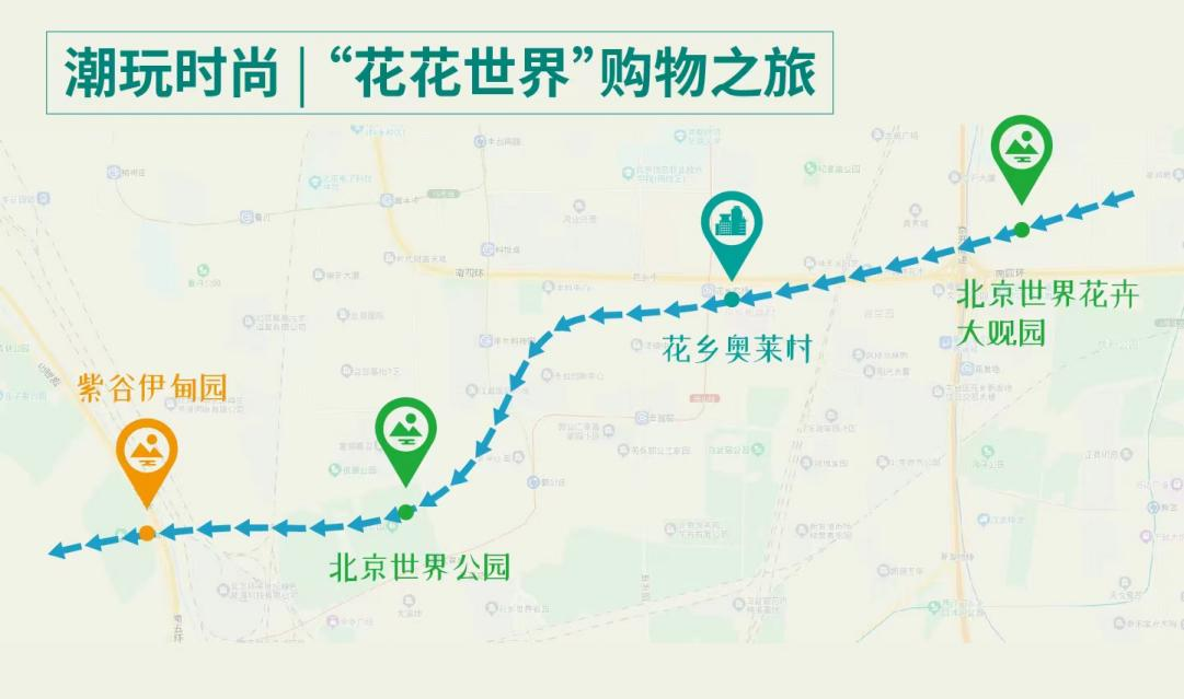 豐臺發佈7條夏季都市旅游線路
