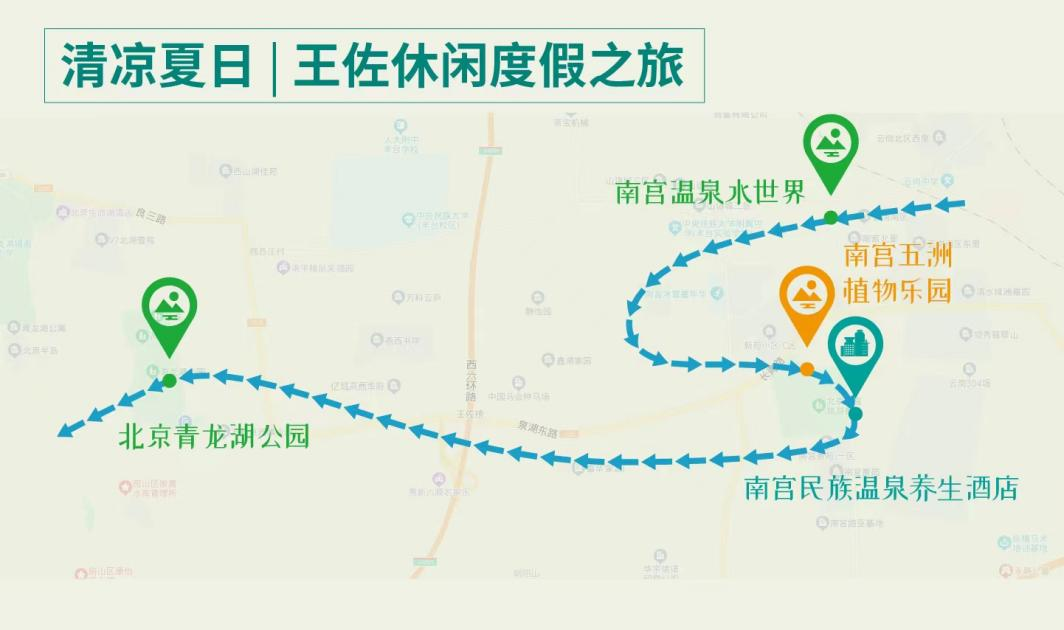 豐臺發佈7條夏季都市旅游線路