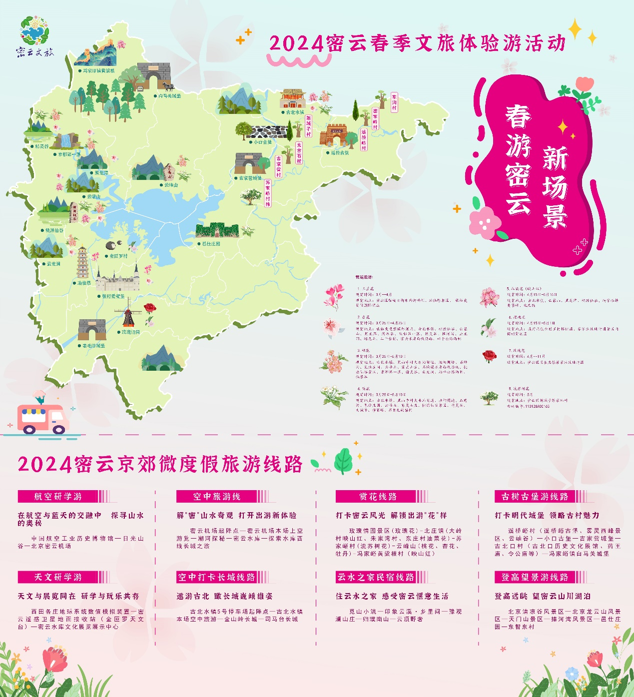 2024密雲春季文旅體驗游活動火熱開啟