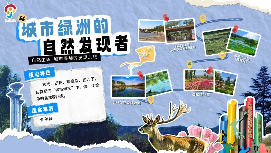 2026“童行北京”兒童友好主題線路發佈 從1米高度看北京 2026“童行北京”兒童友好主題線路發佈 從1米高度看北京