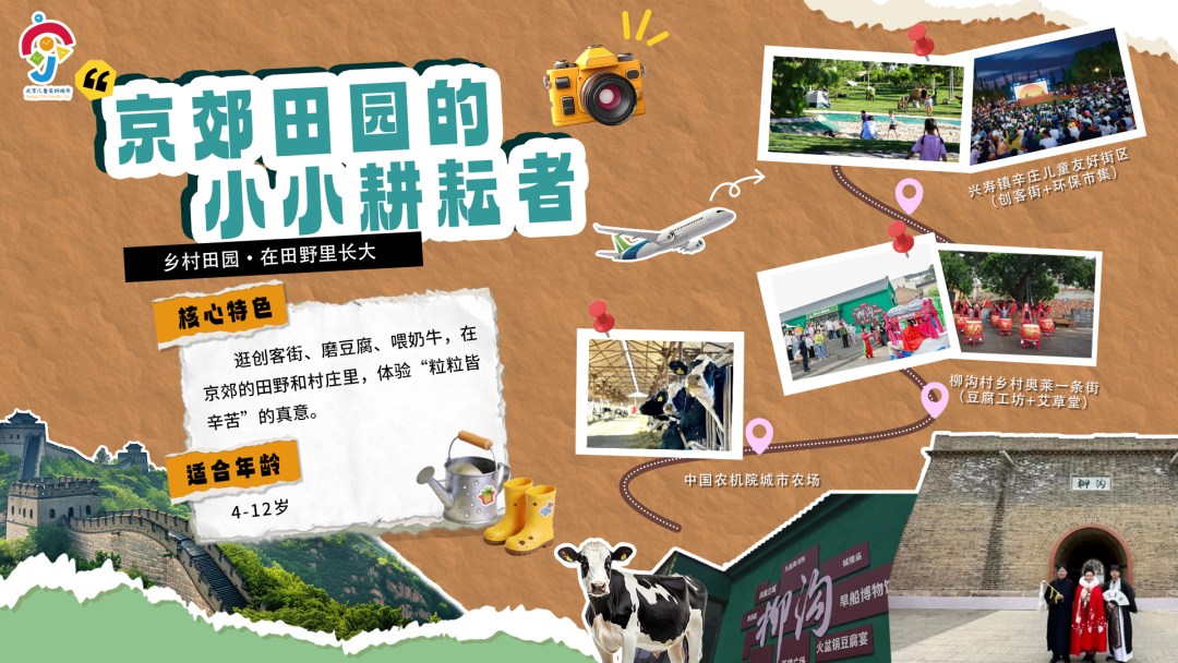 2026“童行北京”兒童友好主題線路發佈 從1米高度看北京 2026“童行北京”兒童友好主題線路發佈 從1米高度看北京