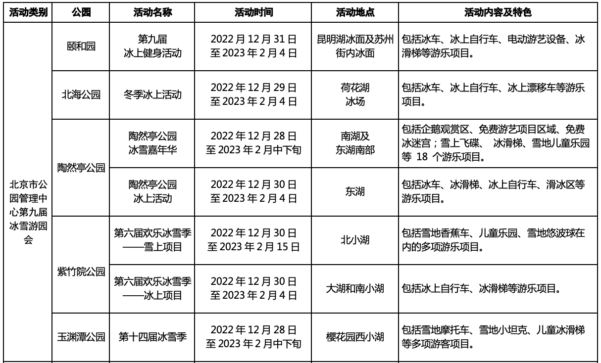 北京市公園管理中心2023年元旦文化活動一覽表