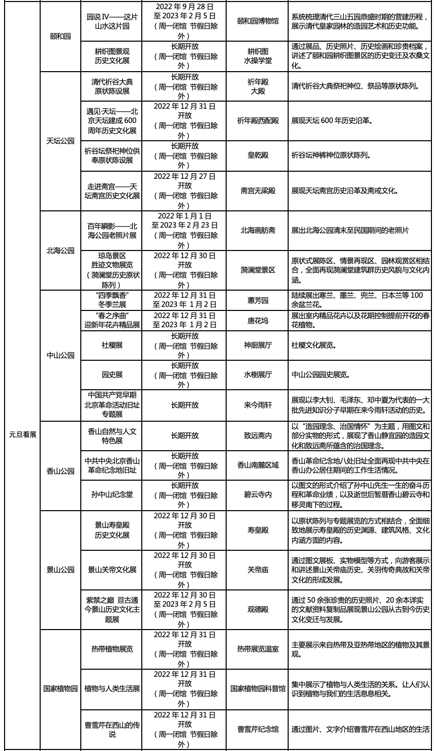 北京市公園管理中心2023年元旦文化活動一覽表