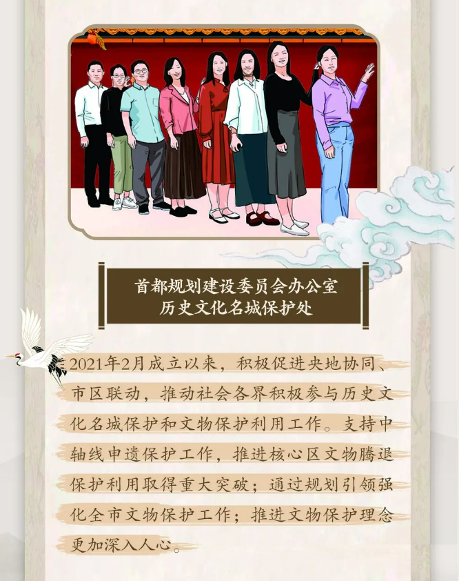 首都規劃建設委員會辦公室歷史文化名城保護處