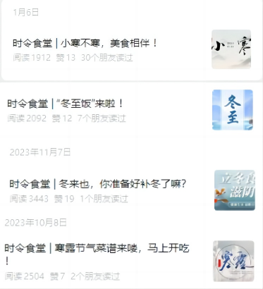 促進菜品創新